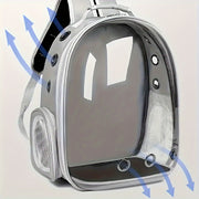 Backpack Portable Transparent